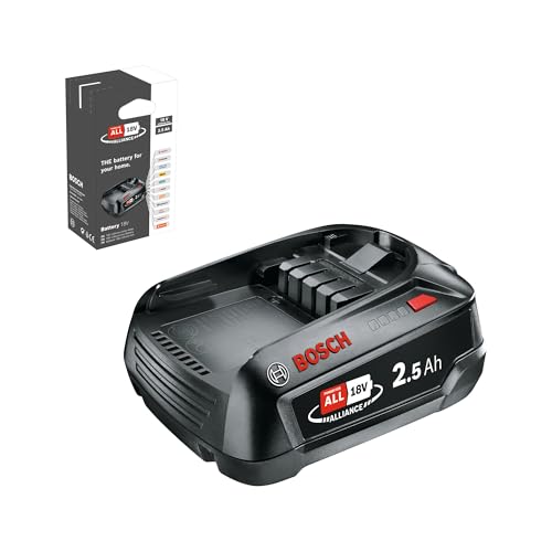Easy Drench - Image 11